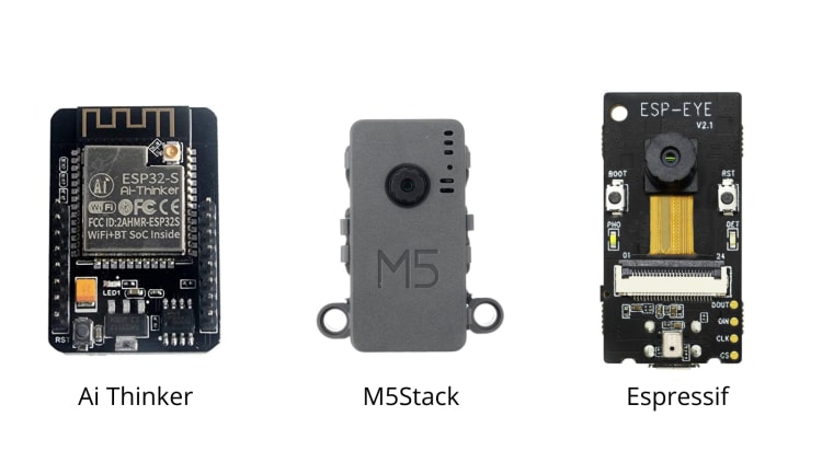 Esp32 cam devices